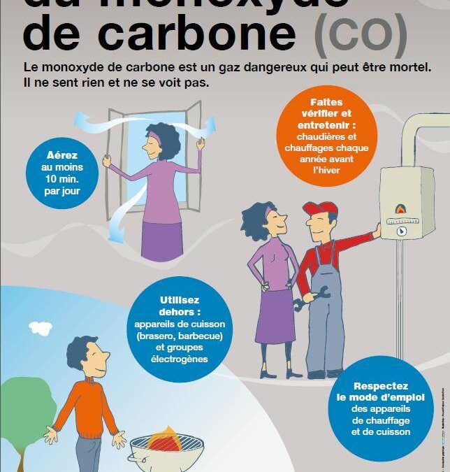 Les dangers du monoxyde de carbone