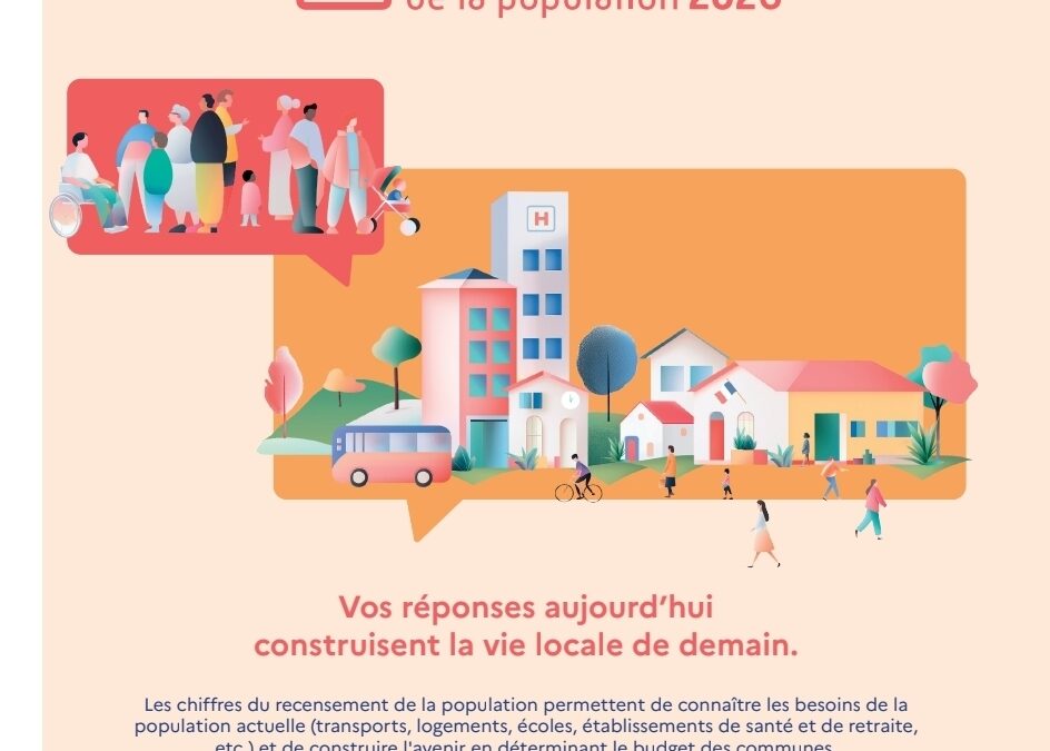 RECENSEMENT DE LA POPULATION 2026